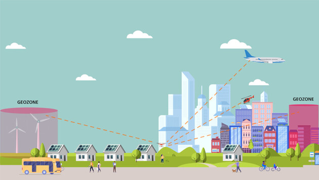 Bild einer Modellstadt mit Flugverkehr