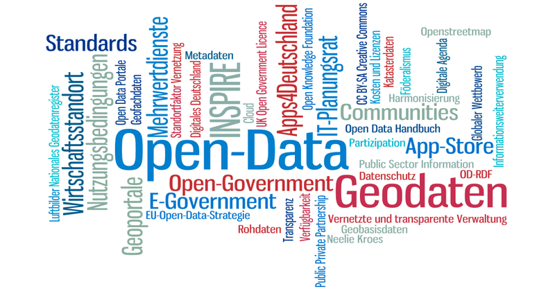 Germany Open Data , Wetter und Klima – ODNVQ